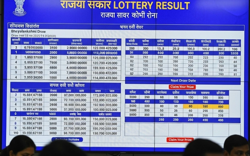 Rajya Sarkar Lottery Result_ Goa Online Lottery featured image