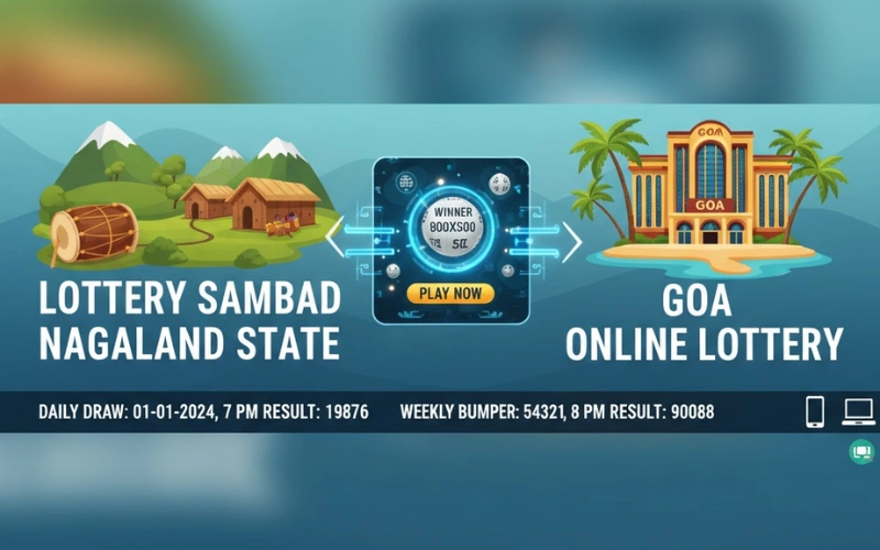 Lottery Sambad Nagaland State at-Goa-Online-Lottery featured image